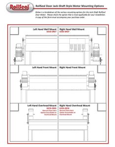 Manaras Mounting Options ZM 022218