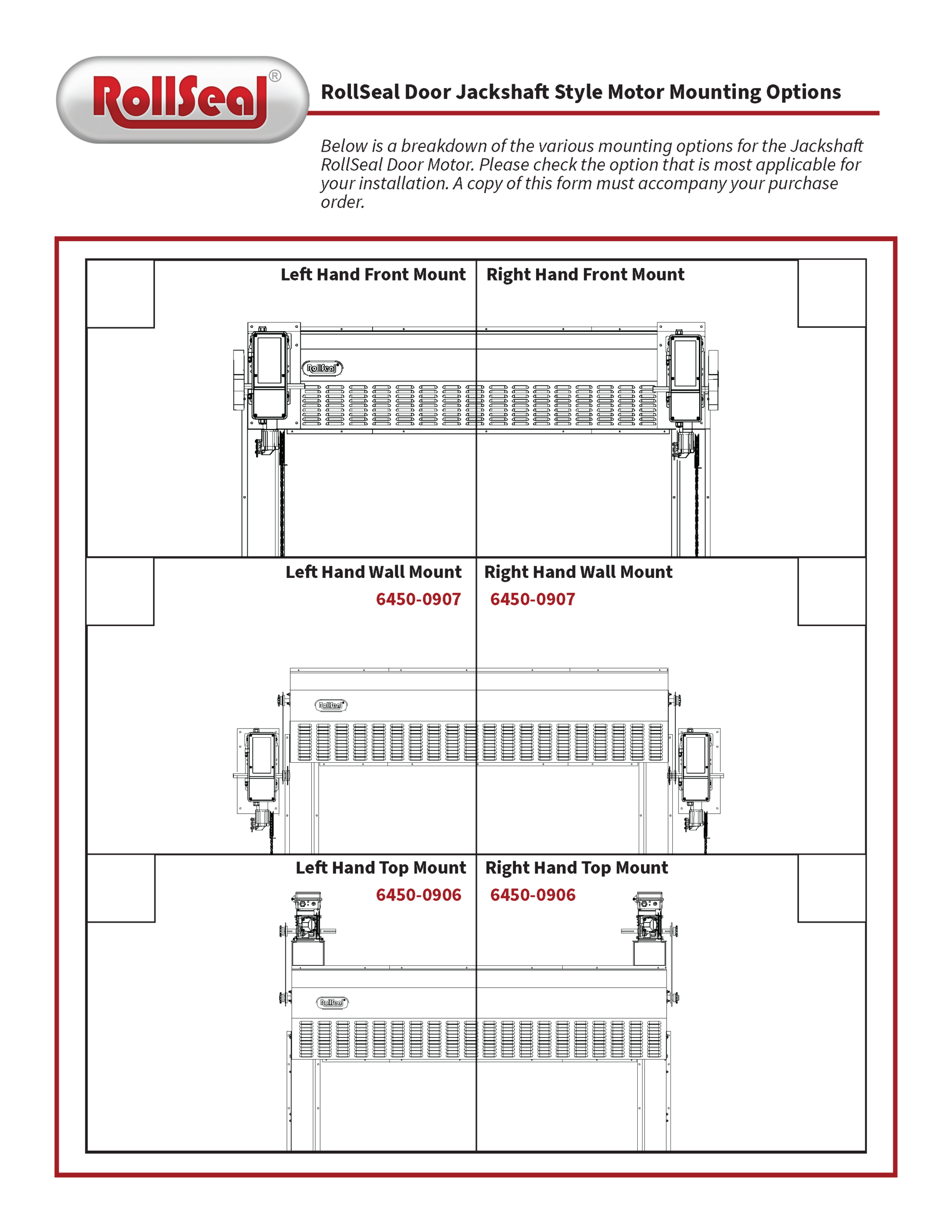 RollSeal Door Jackshaft Syle Motor Mounting Options