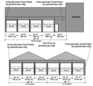 tube diagram 1