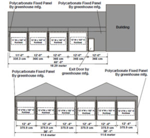 tube diagram 1b