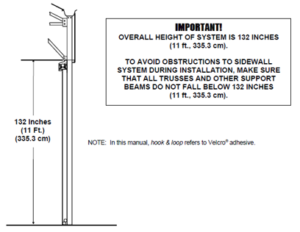 tube diagram 2