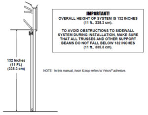 tube diagram 2b