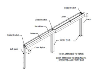 tube diagram 4