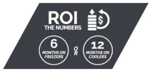 roi grey