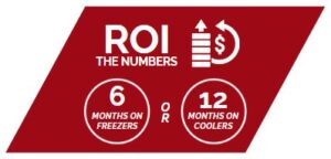 roi red